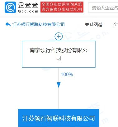 T3出行布局科技新賽道 成立新公司，加碼智能車載設(shè)備與人工智能軟件開(kāi)發(fā)
